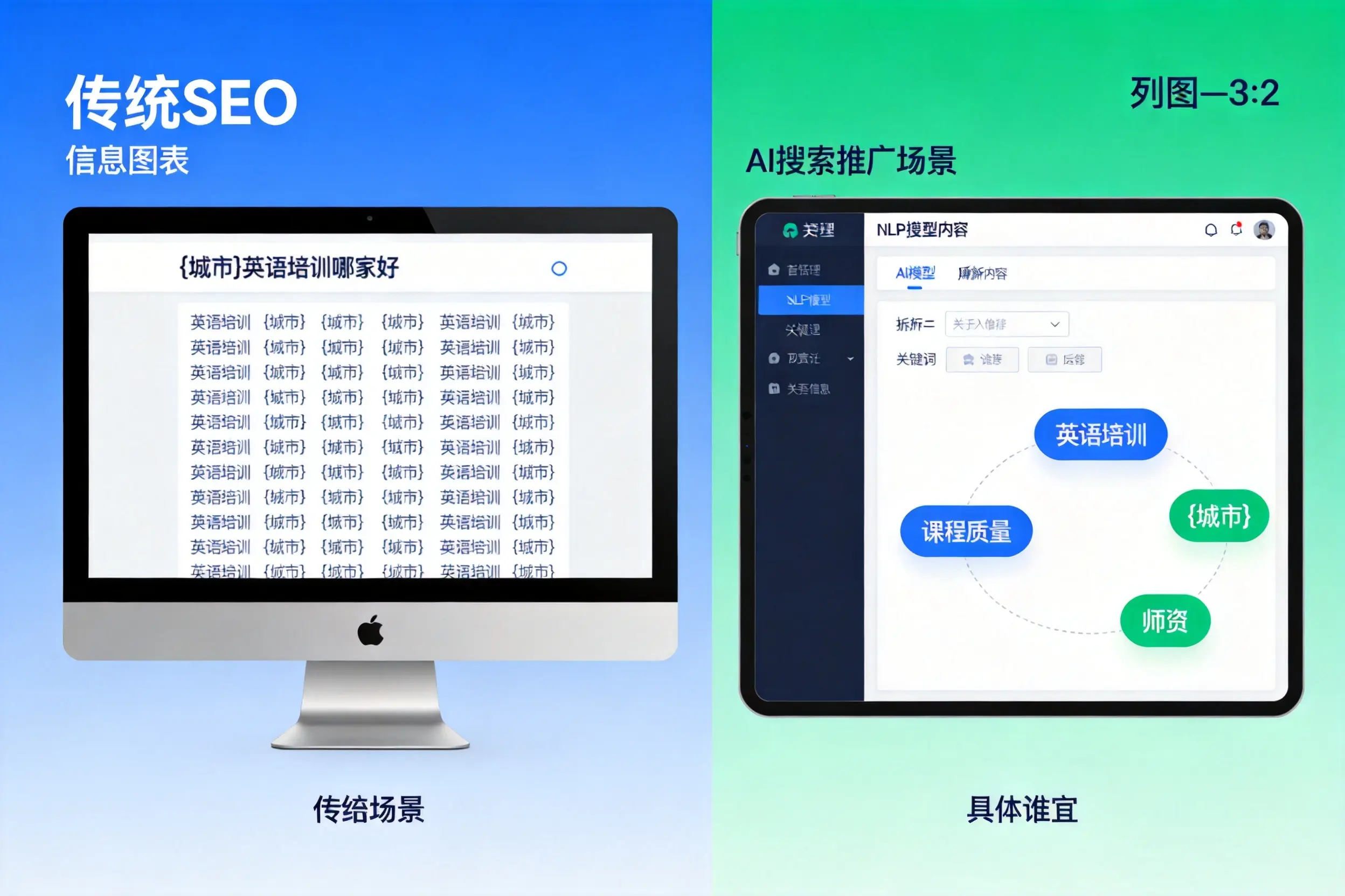 AI搜索推广和传统SEO有何区别？海口企业选型指南