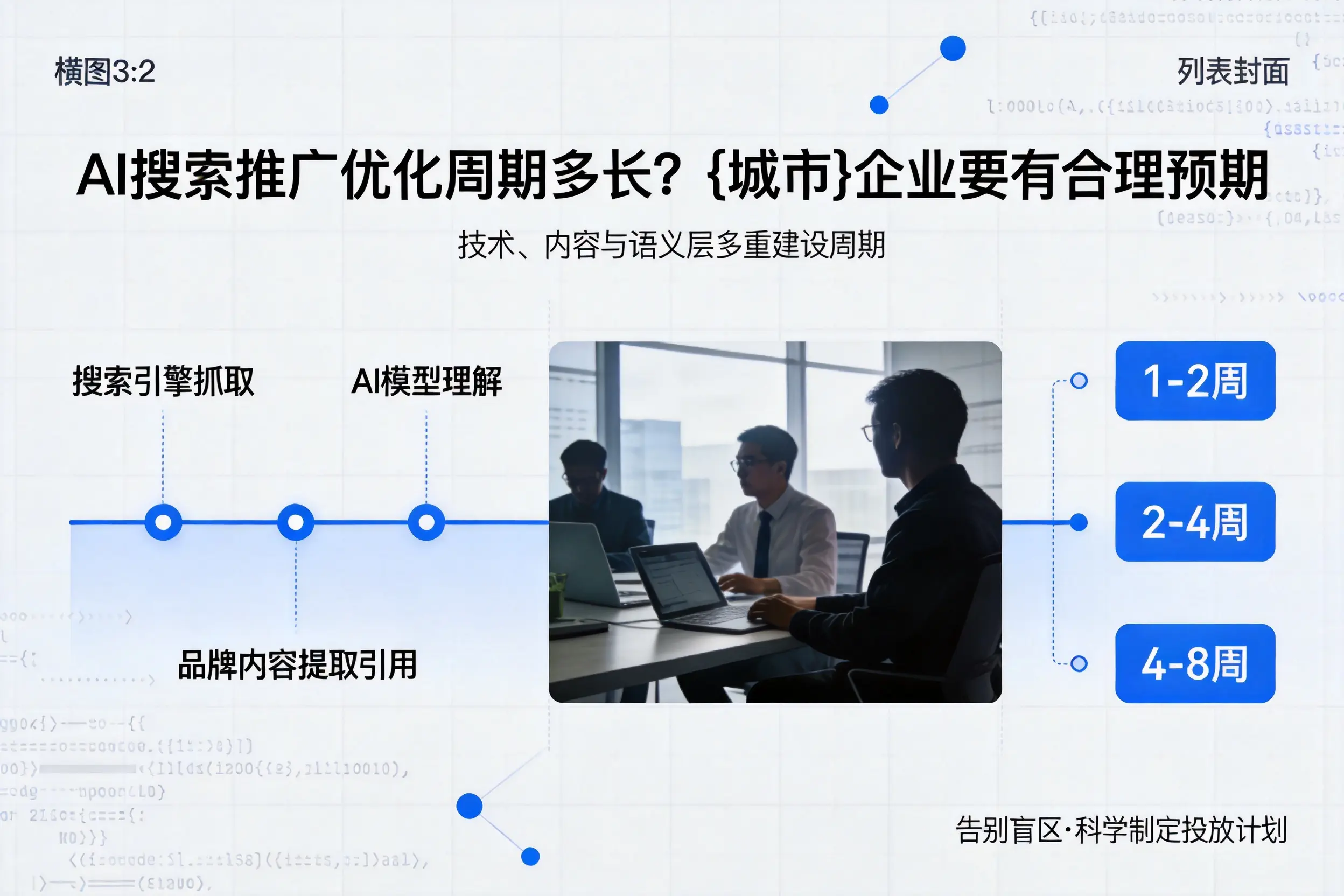 AI搜索推广优化周期多长？海口企业要有合理预期