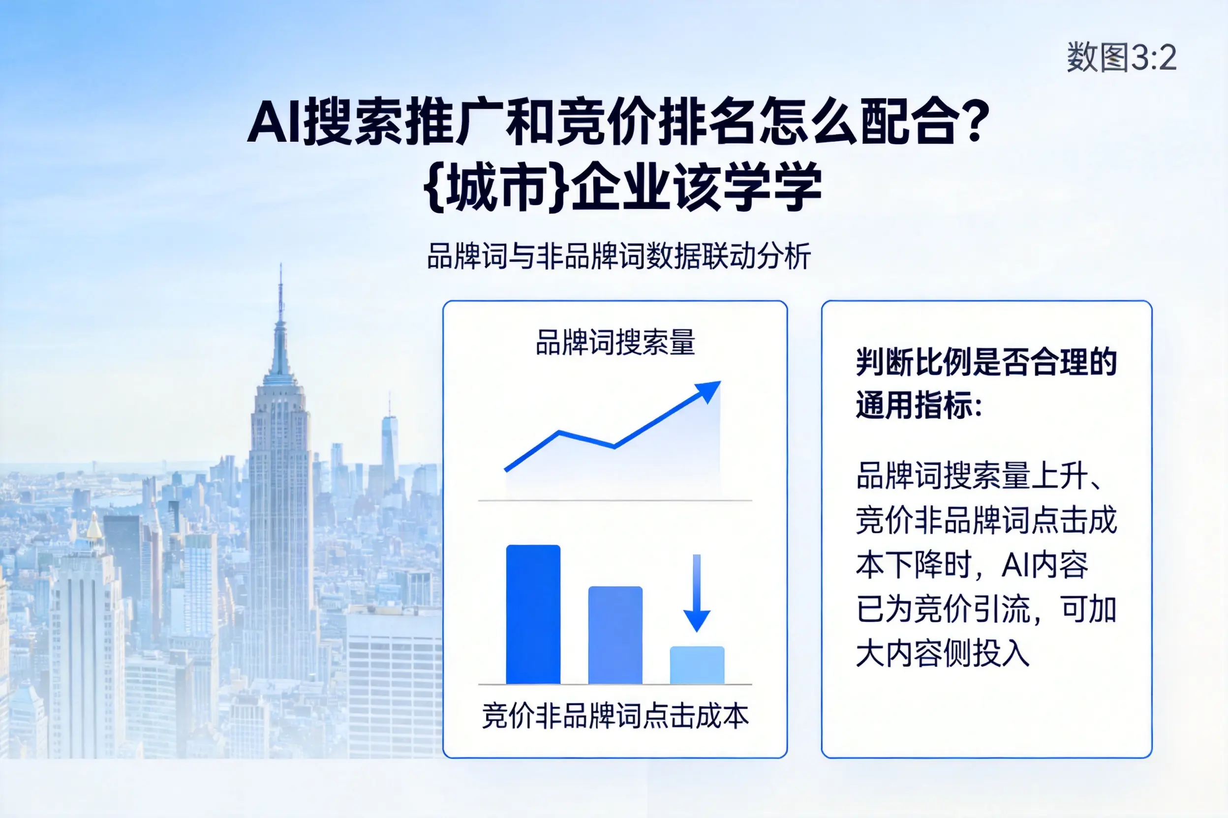 AI搜索推广和竞价排名怎么配合？海口企业该学学