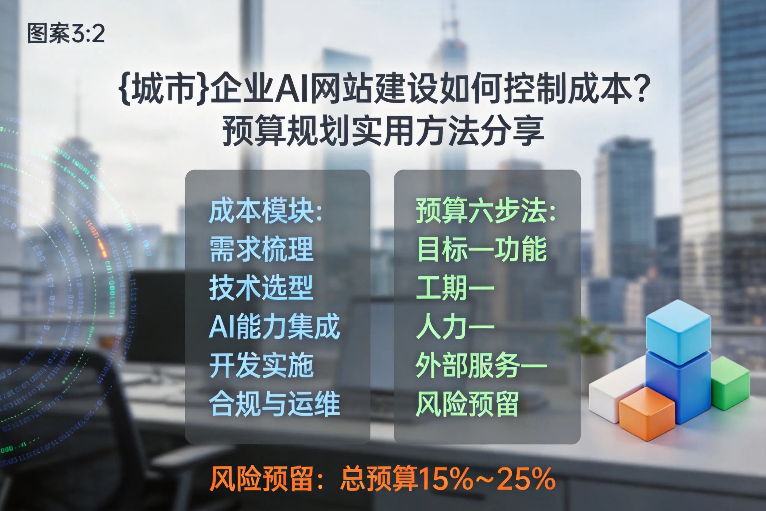 海口企业AI网站建设如何控制成本？预算规划实用方法分享