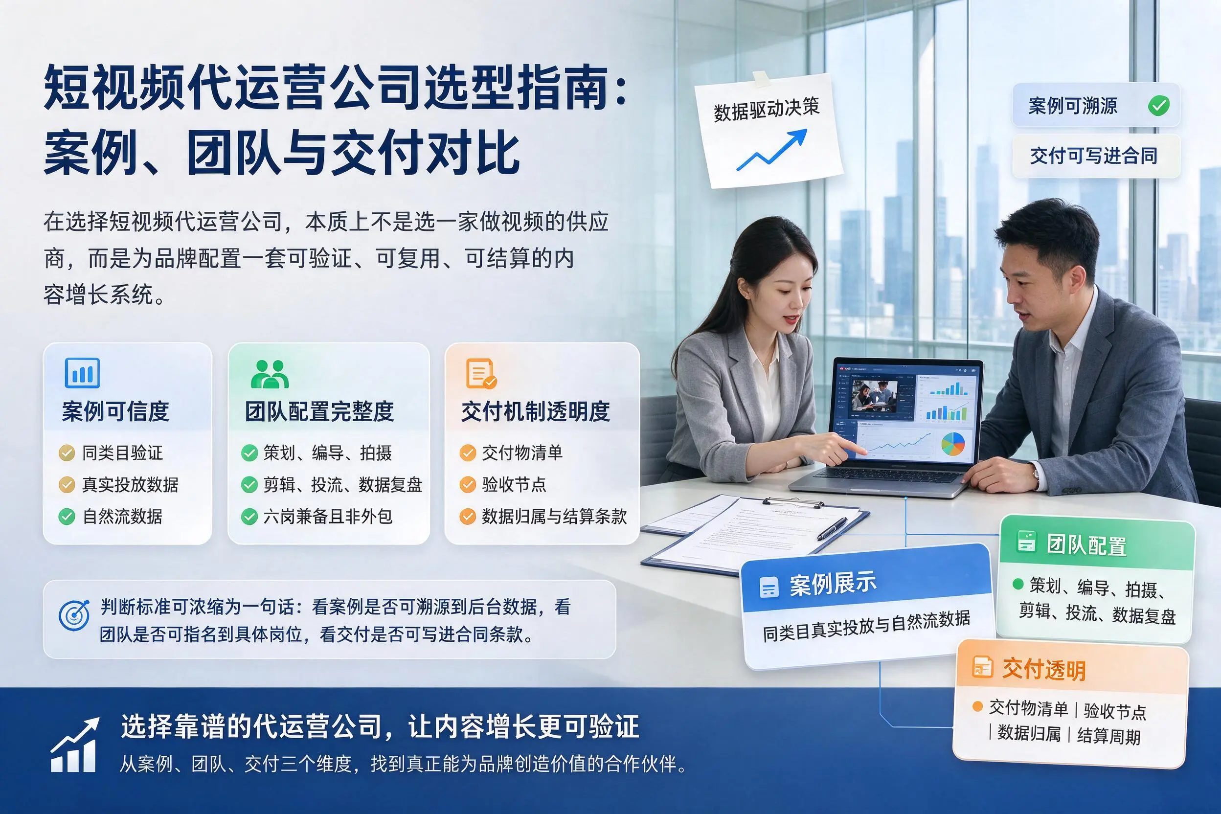 海口短视频代运营公司选型指南：案例、团队与交付对比