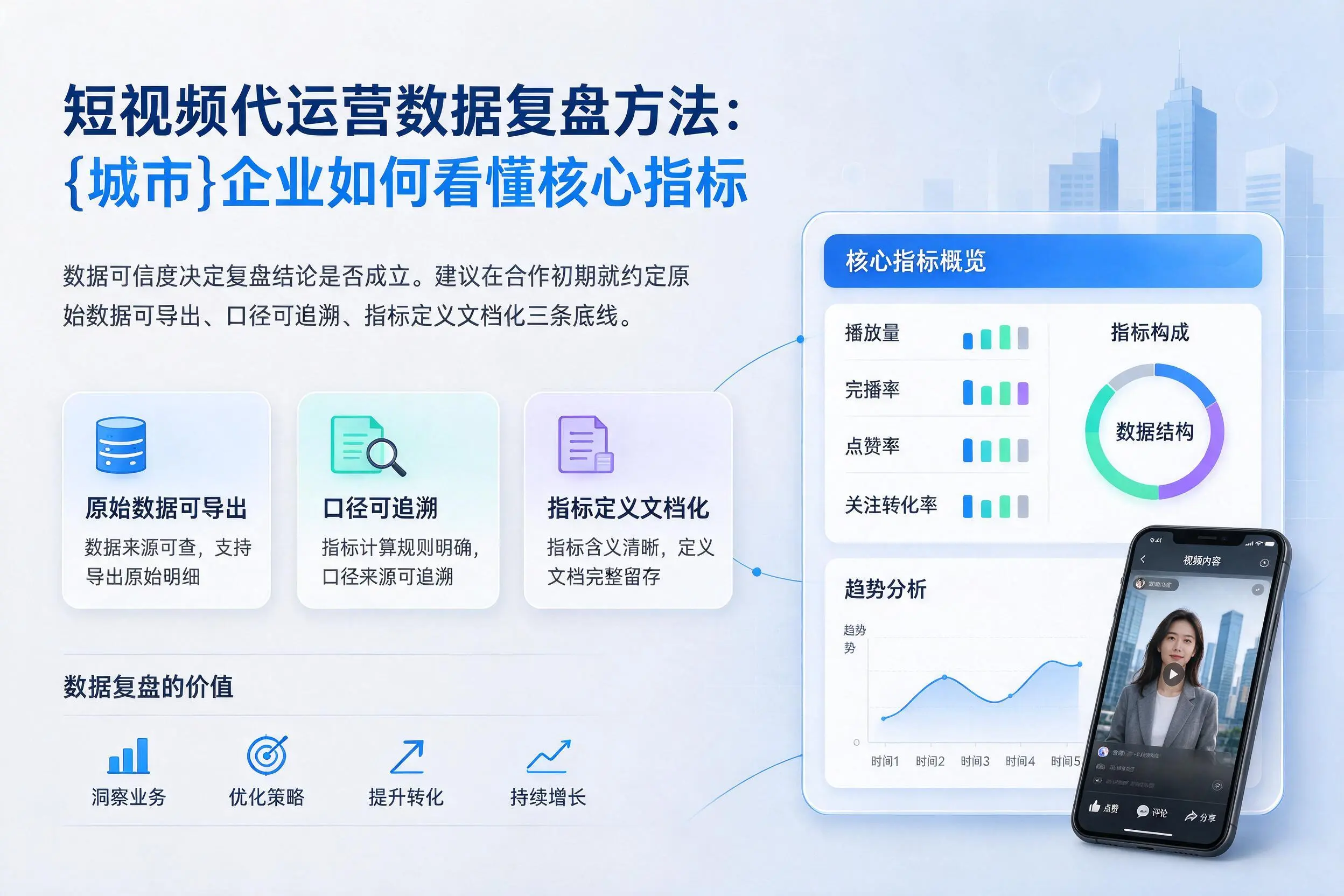 短视频代运营数据复盘方法：海口企业如何看懂核心指标