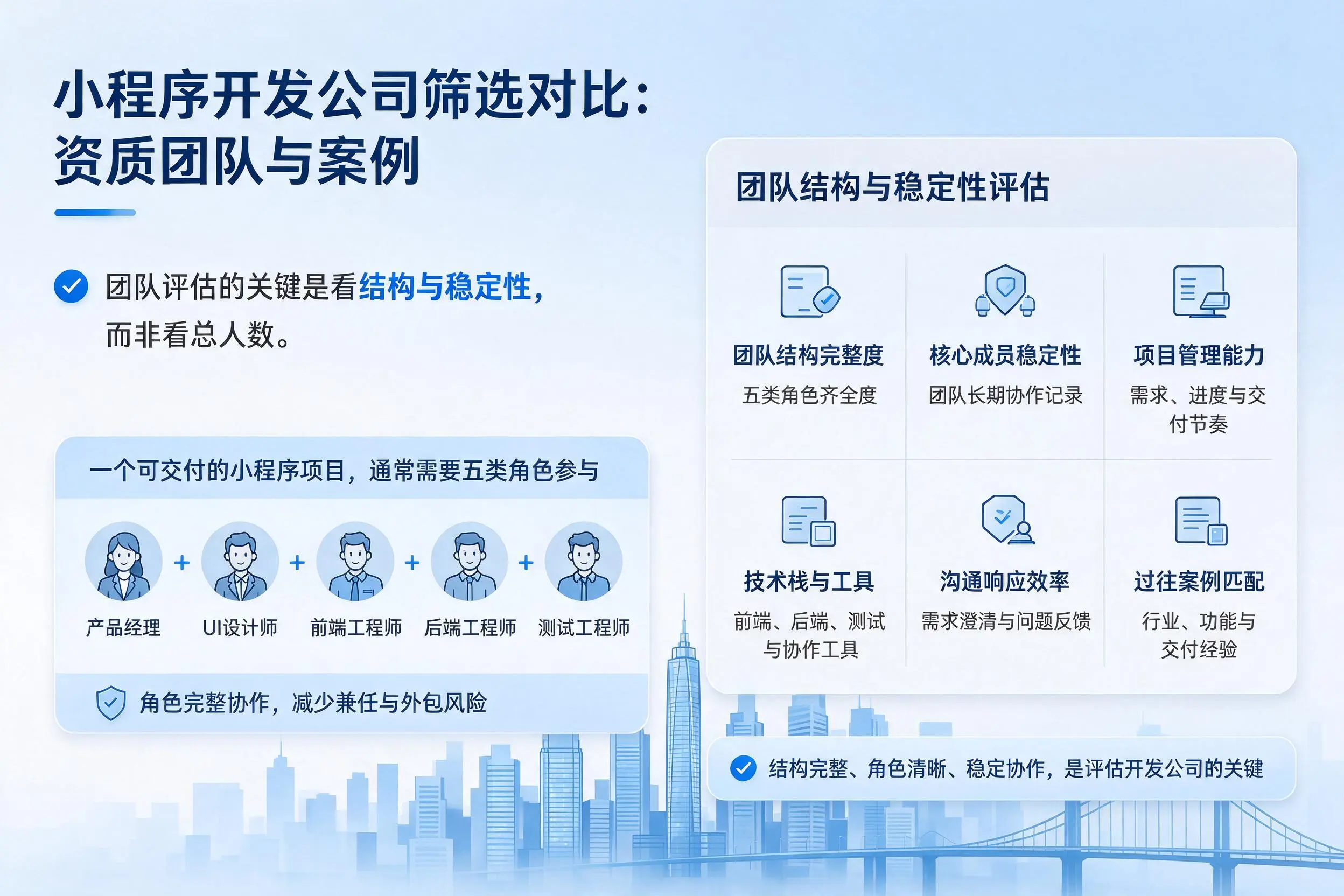 海口小程序开发公司筛选对比：资质团队与案例