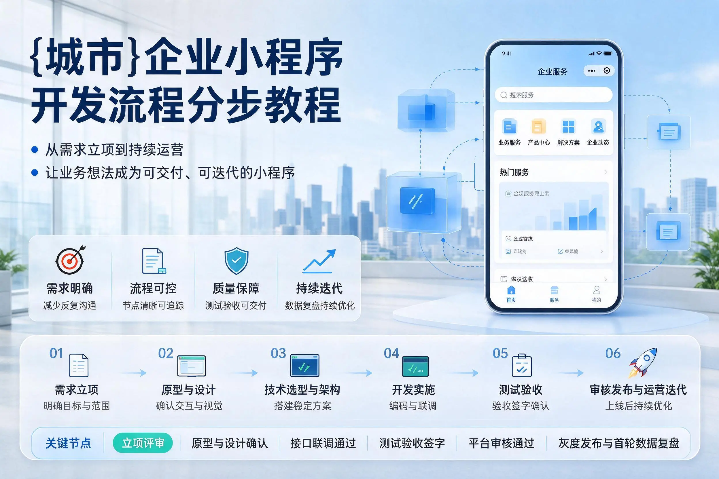 海口企业小程序开发流程分步教程与关键节点说明