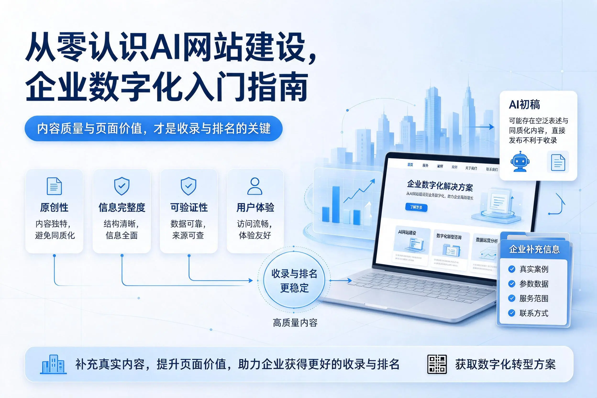 从零认识AI网站建设，海口企业数字化入门指南