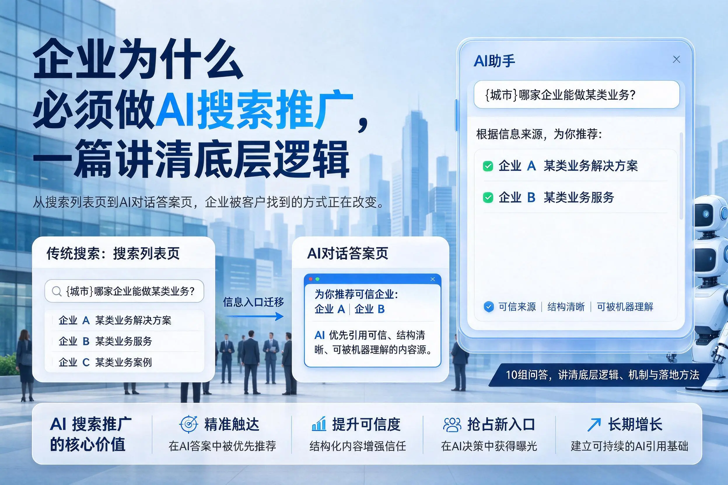 海口企业为什么必须做AI搜索推广，一篇讲清底层逻辑